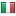 r-sw.com server is located in Italy